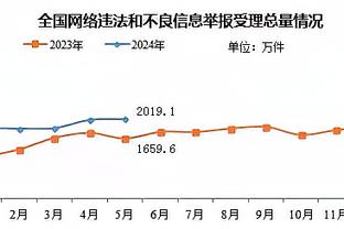 必威手机网址查询截图4