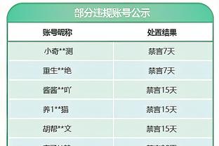 官方：洛杉矶FC与苏黎世草蜢正式建立长期战略合作伙伴关系